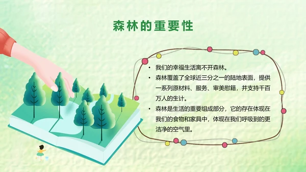 绿色卡通简约展板风世界森林日主题PPT模板