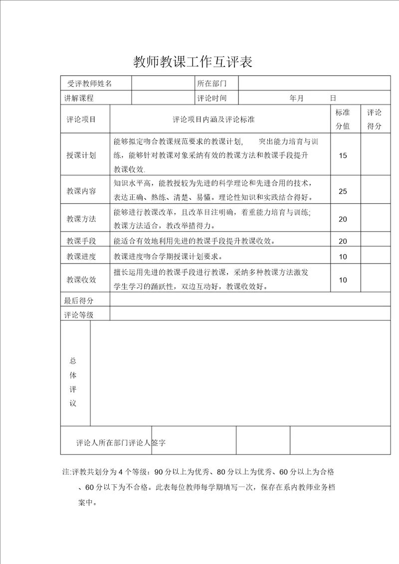 教师教学工作互评表