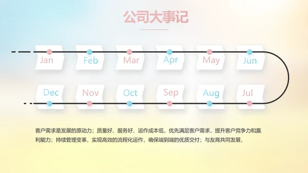 小学春天誓词教学工作总结汇报PPT