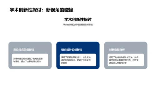 开题报告演讲PPT模板
