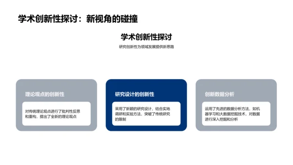 开题报告演讲PPT模板