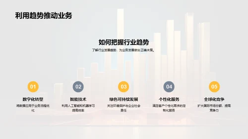 回顾与展望