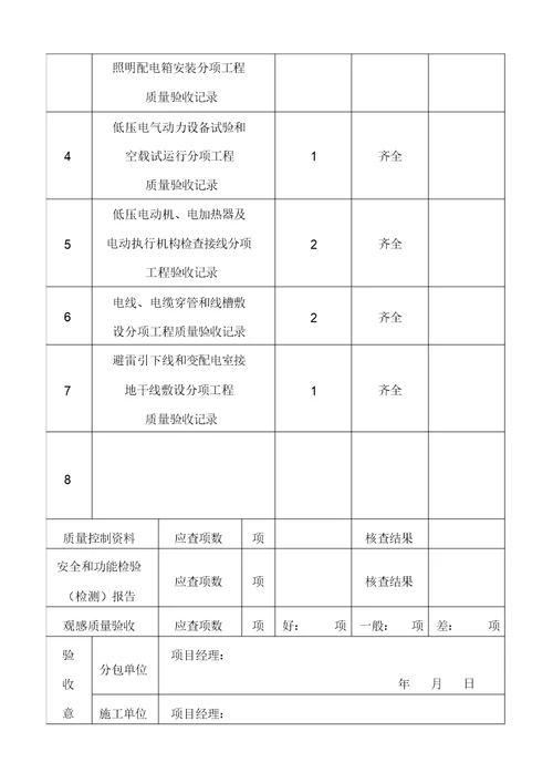 全套电气工程验收表格模板