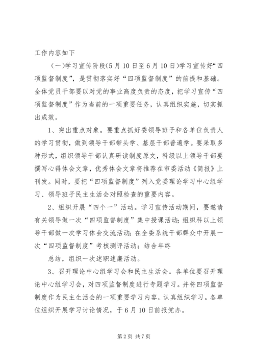 贯彻落实四项监督制度实施方案 (2).docx