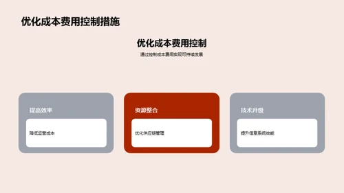 半年盈利：商业养老金