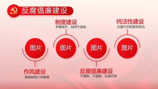 简约红色党建党支部工作汇报PPT党课
