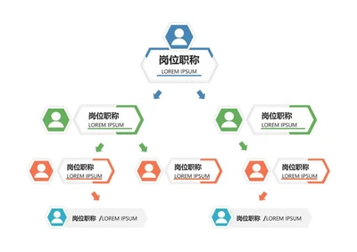 组织架构-彩色复合六边形竖版组织结构图word模板