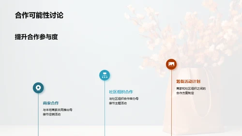 家庭视角的母亲节营销
