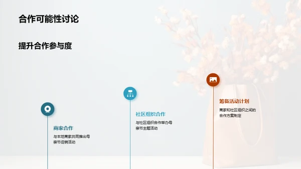 家庭视角的母亲节营销