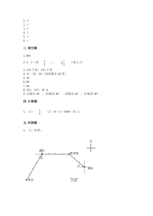 小学数学六年级上册期末测试卷加下载答案.docx