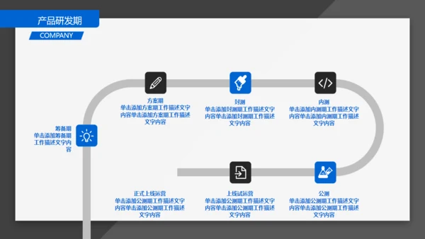 BUSINESS创业融资计划书通用PPT模板