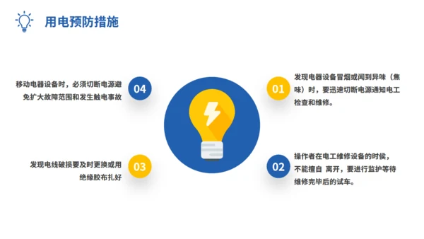 企业安全用电管理培训通用PPT模板