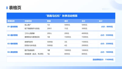 蓝色简约风表格