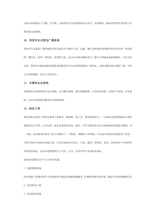 医院建筑智能化系统解决方案.docx