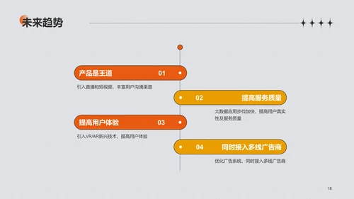 灰色创意情人节研究报告PPT