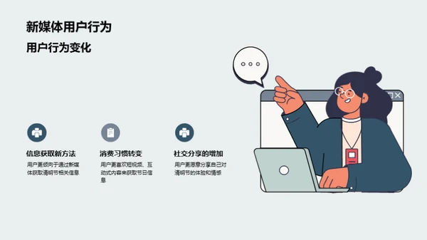 清明节新媒体营销创新