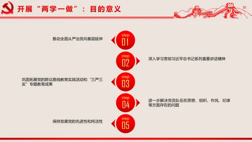 2016两学一做学习教育宣讲课件ppt