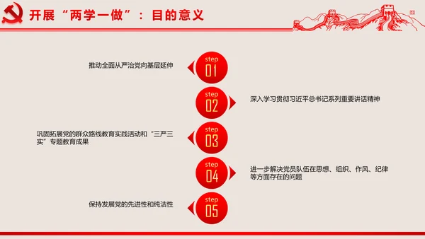 2016两学一做学习教育宣讲课件ppt