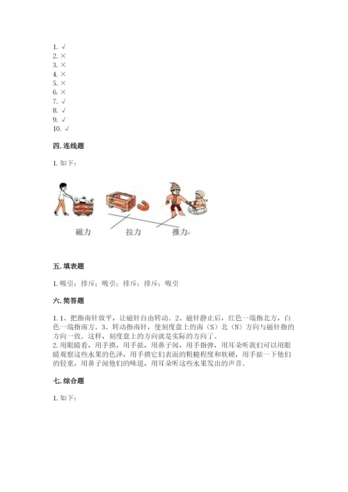 教科版二年级下册科学知识点期末测试卷附答案【模拟题】.docx