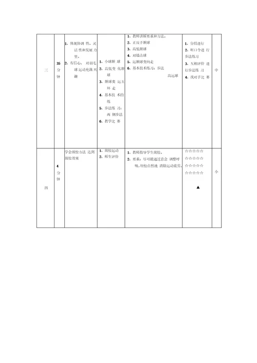 小学羽毛球特色教学教案羽毛球