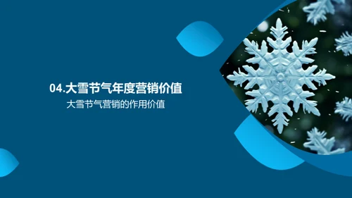 大雪节气营销新纬度