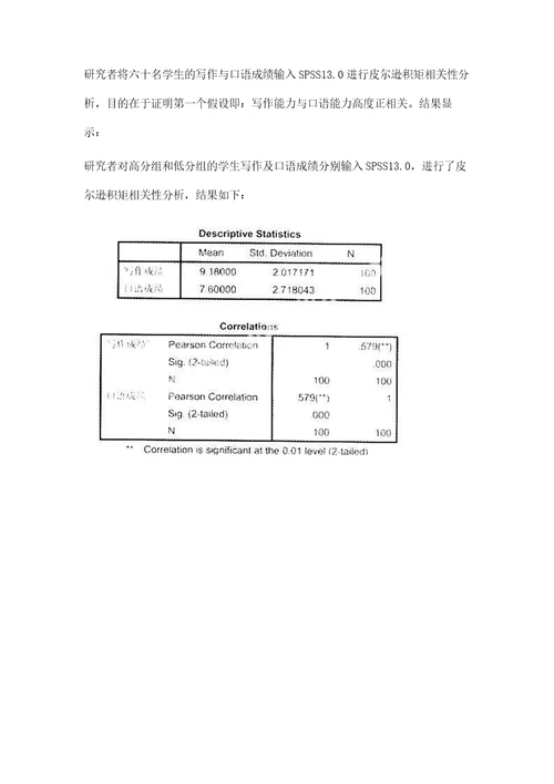 写作与口语的相关性研究