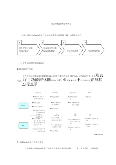 自营厅发展规划