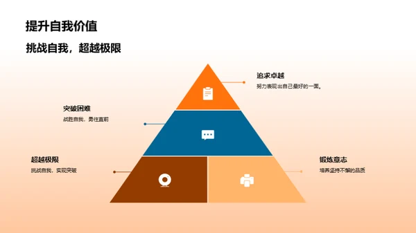 体育节，我们的狂欢