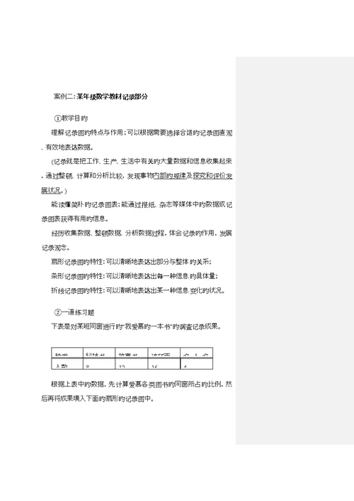 信息重点技术课教学设计与教材处理浅说