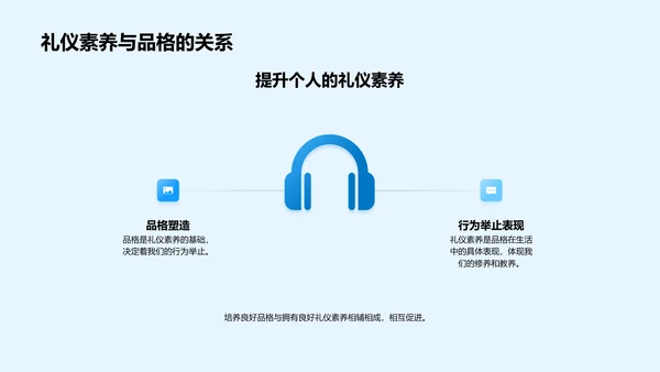 礼仪素养提升指南PPT模板