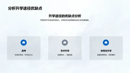 探索升学路径