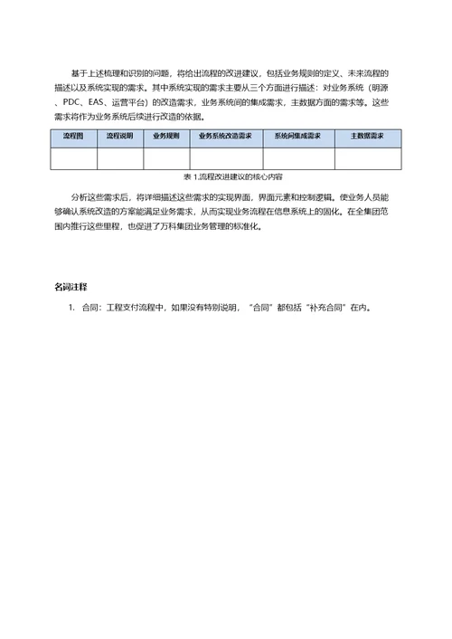 万科地产工程付款业务流程梳理及优化方案