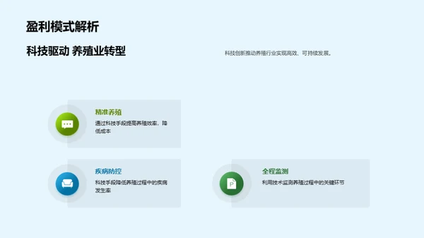 科技驱动的养殖未来