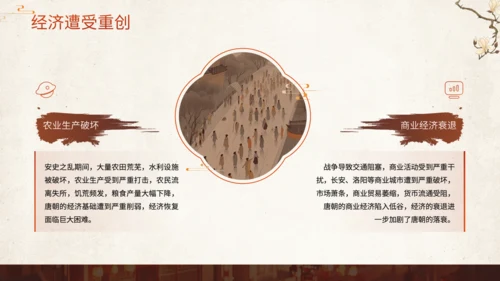 橙色中国风历史课件安史之乱与唐朝衰落PPT