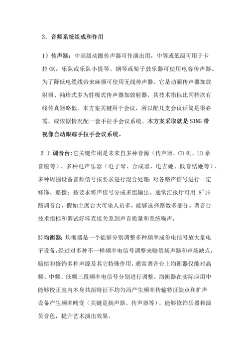 报告厅音响及舞台灯光设计专业方案.docx