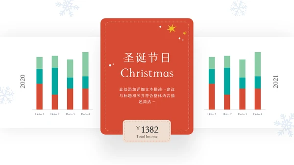 2022圣诞节介绍组织活动策划方案PPT