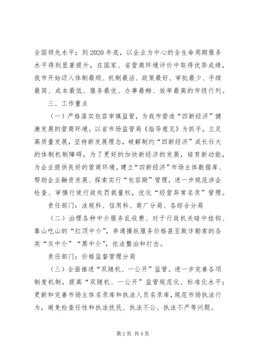 营商环境优化提升工作方案.docx