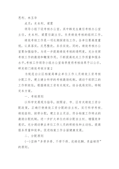 研发部门绩效考核方案.docx