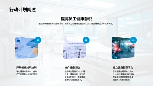 医保部门年绩回顾