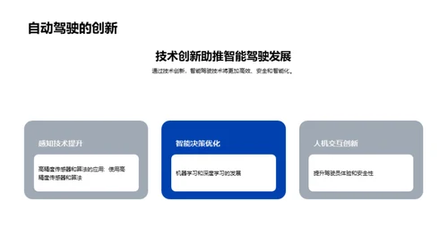 智能驾驶技术的未来发展