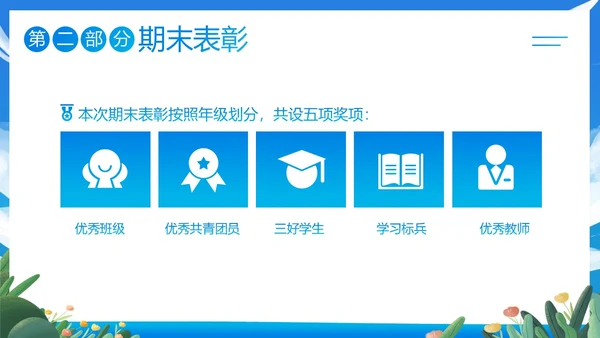 寒假散学典礼PPT模板寒假安全