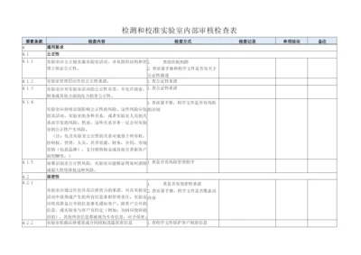 2019年CNAS实验室内审检查表.docx