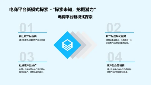 农业互联网化的新篇章