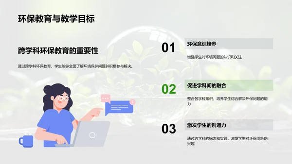 环保教育行动指南