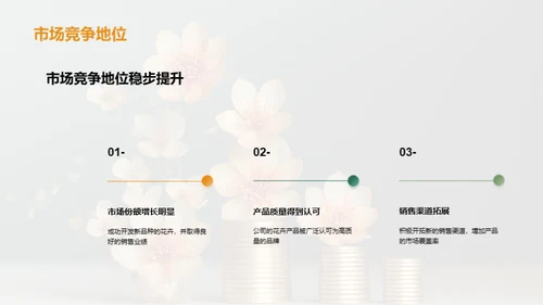 花卉事业的崭新篇章