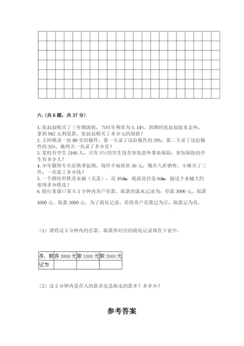 小学毕业班数学检测题（考点梳理）.docx