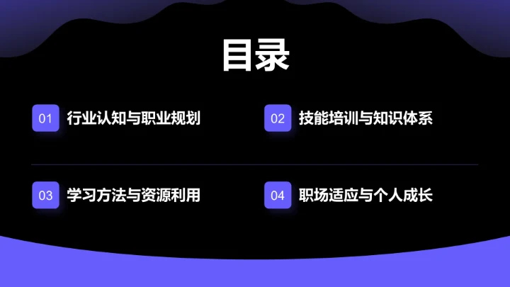 职场新人能力提升指南PPT模板