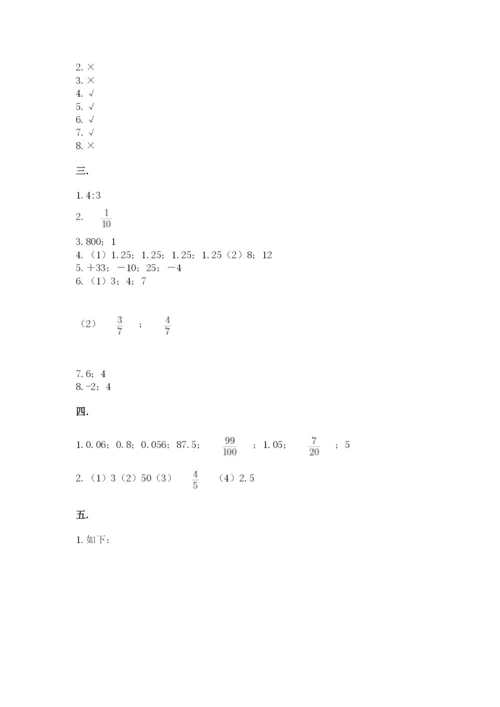 北师大版六年级数学下学期期末测试题【各地真题】.docx