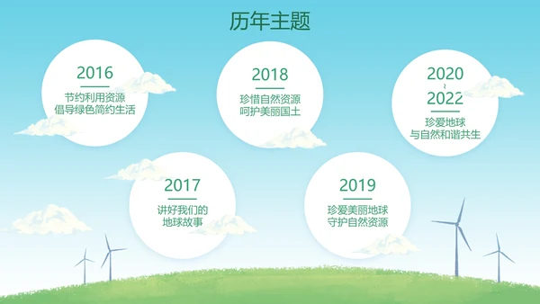 卡通插画世界地球日科普PPT模板