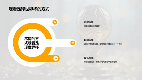足球狂潮：世界杯
